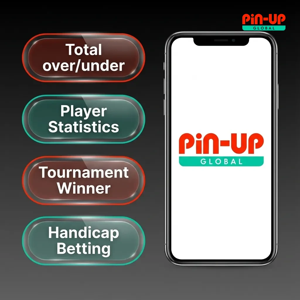 Infographic of Pin-Up iOS app showing single, accumulator, system, live, handicap, and over/under sports bet types