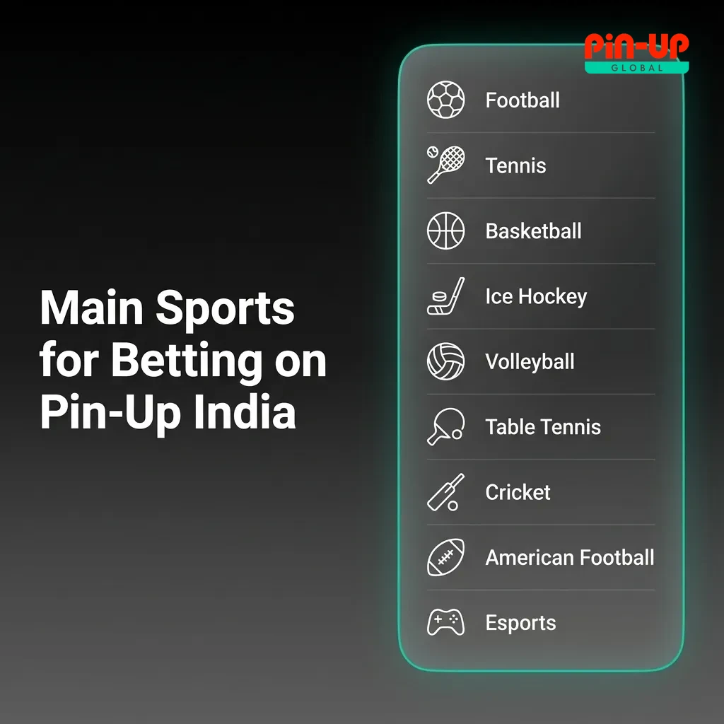 Collage of icons for cricket, football, tennis and kabaddi with “Pin-Up India Sports Betting” text