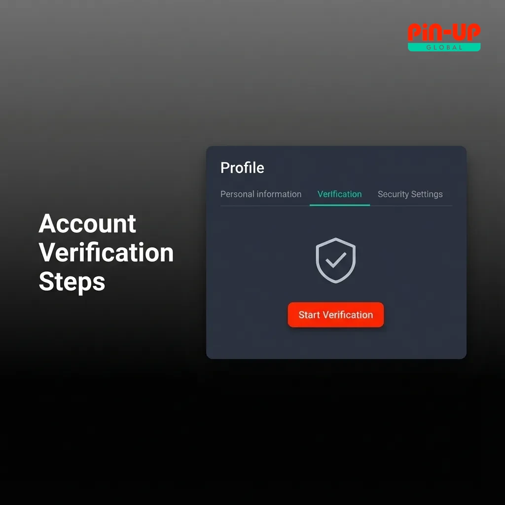 Infographic showing five account verification steps from profile completion to final review for secure, delay‑free withdrawals