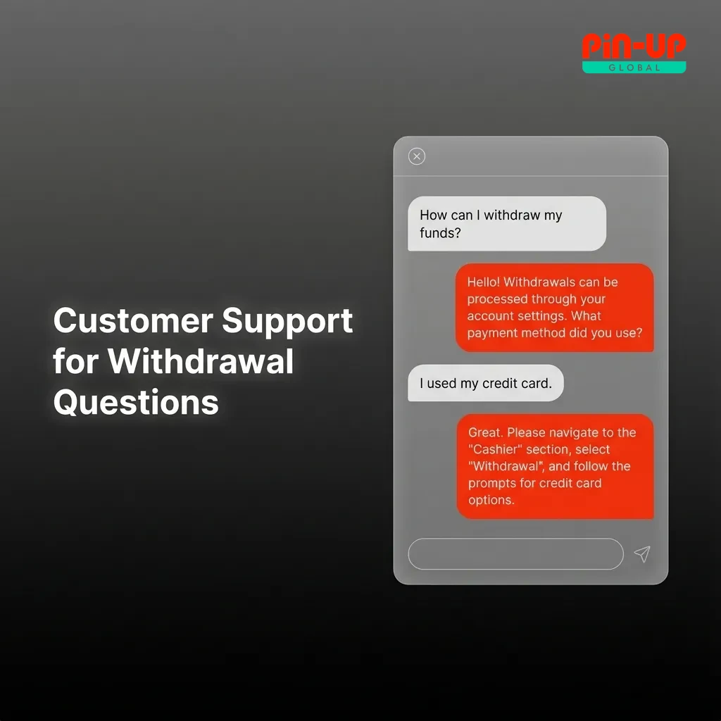 Illustration of a user contacting Pin-Up India support via live chat, email, and FAQ to resolve withdrawal issues