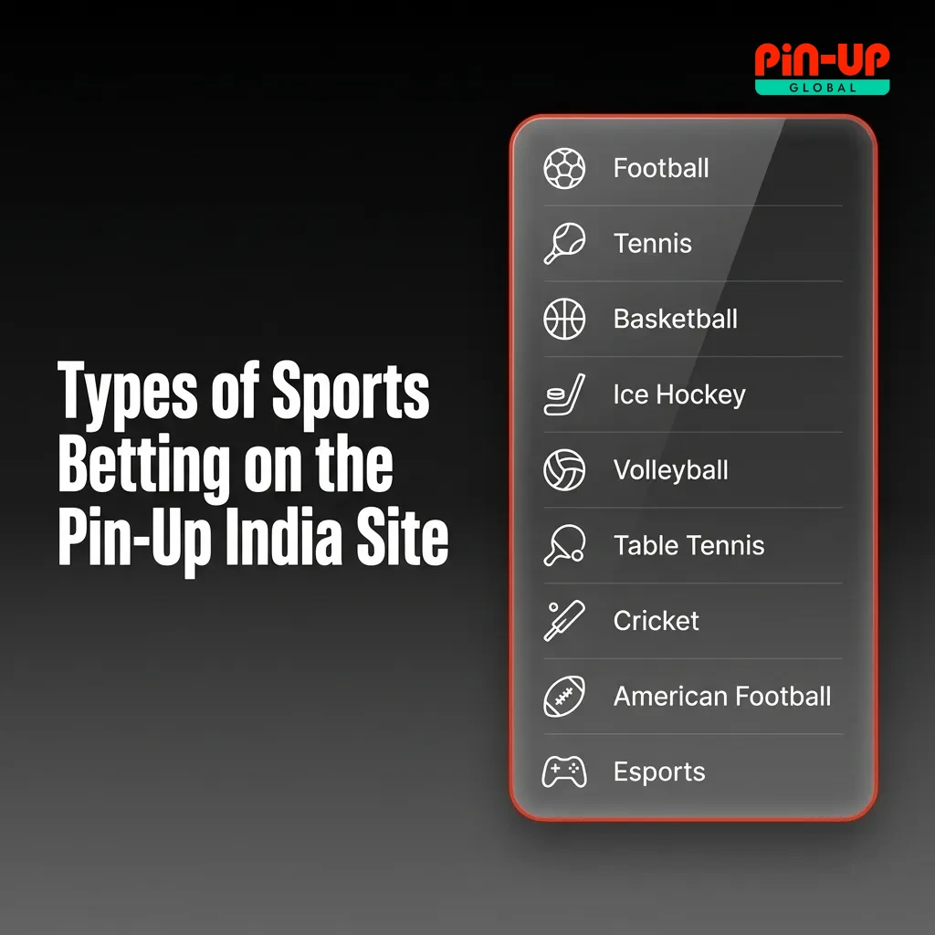 Graphic showing cricket, football, tennis, kabaddi and other sports icons with betting odds on the Pin-Up India site